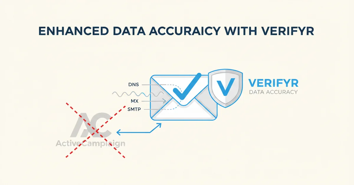 Switching from ActiveCampaign to Verifyr for Enhanced Data Accuracy — illustration